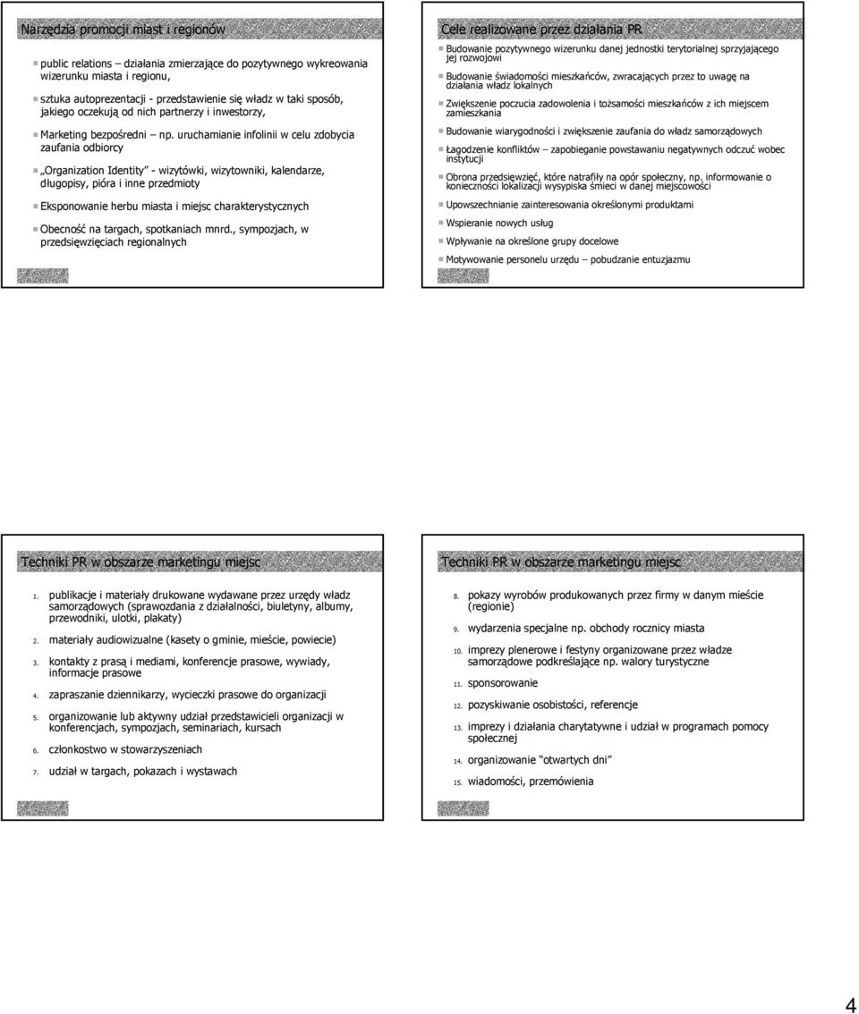 uruchamianie infolinii w celu zdobycia zaufania odbiorcy Organization Identity - wizytówki, wizytowniki, kalendarze, długopisy, pióra i inne przedmioty Eksponowanie herbu miasta i miejsc