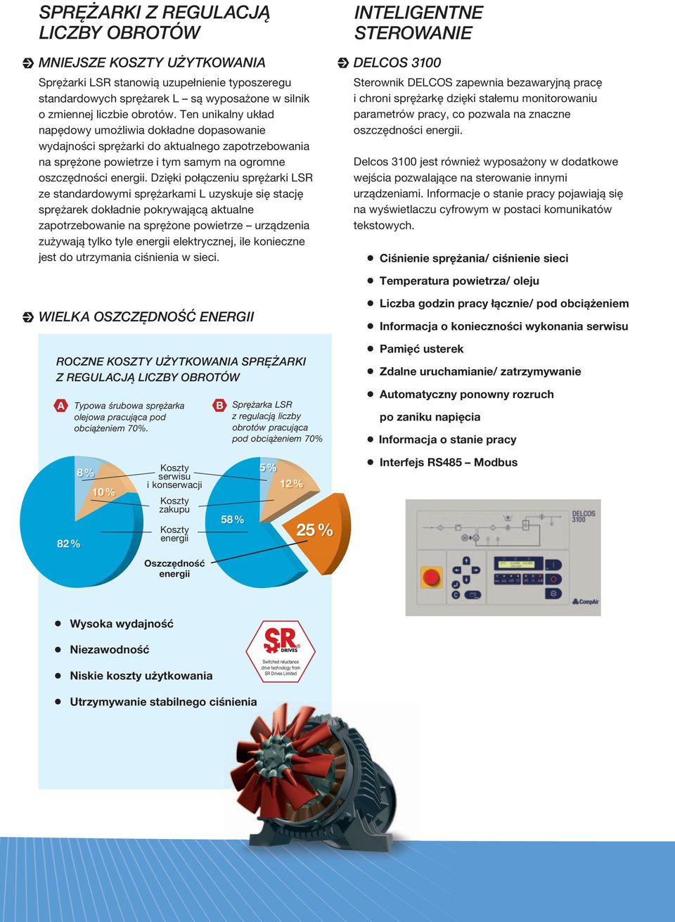 Dzięki połączeniu sprężarki LSR ze standardowymi sprężarkami L uzyskuje się stację sprężarek dokładnie pokrywającą aktualne zapotrzebowanie na sprężone powietrze urządzenia zużywają tylko tyle