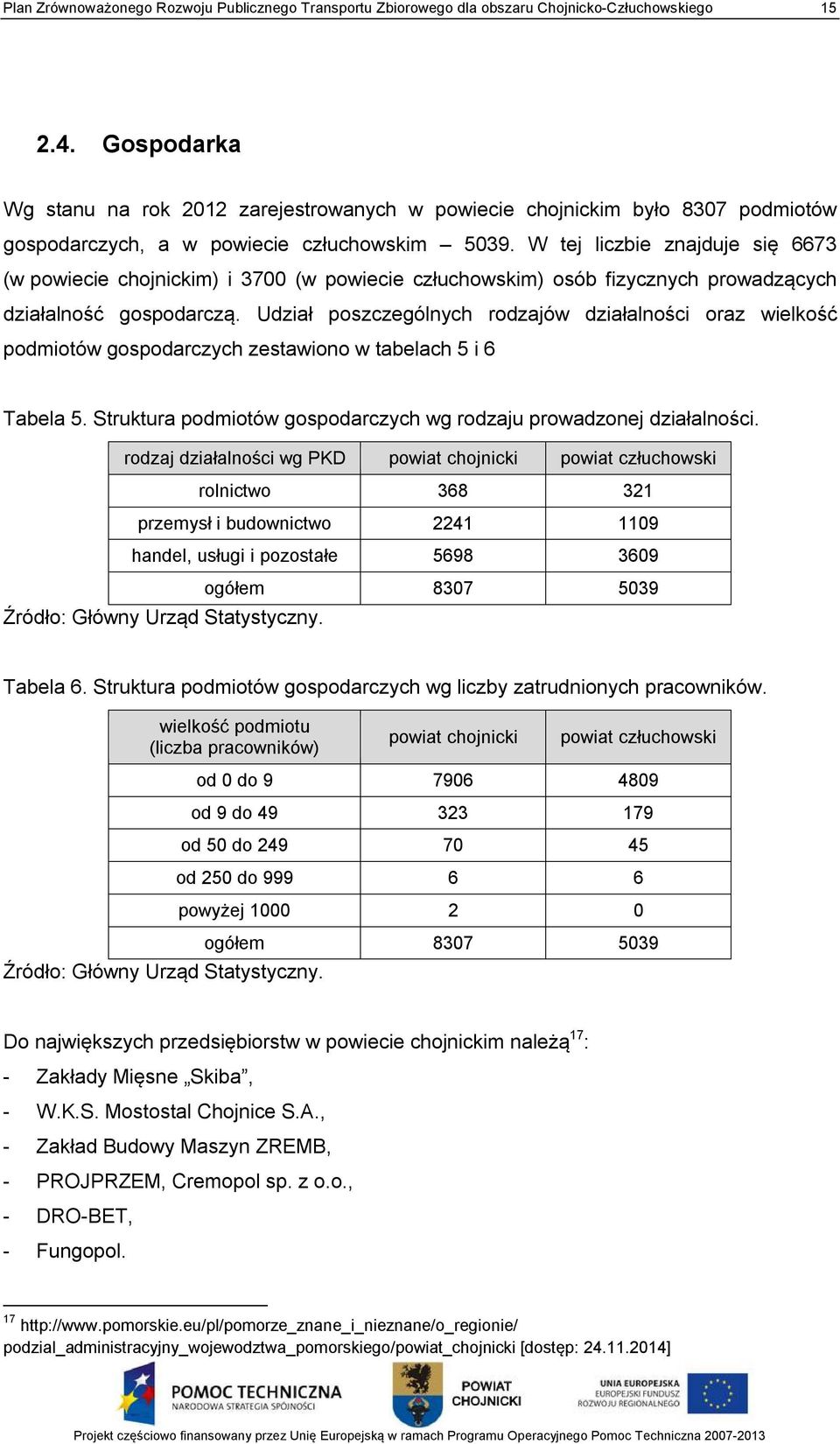 W tej liczbie znajduje się 6673 (w powiecie chojnickim) i 3700 (w powiecie człuchowskim) osób fizycznych prowadzących działalność gospodarczą.