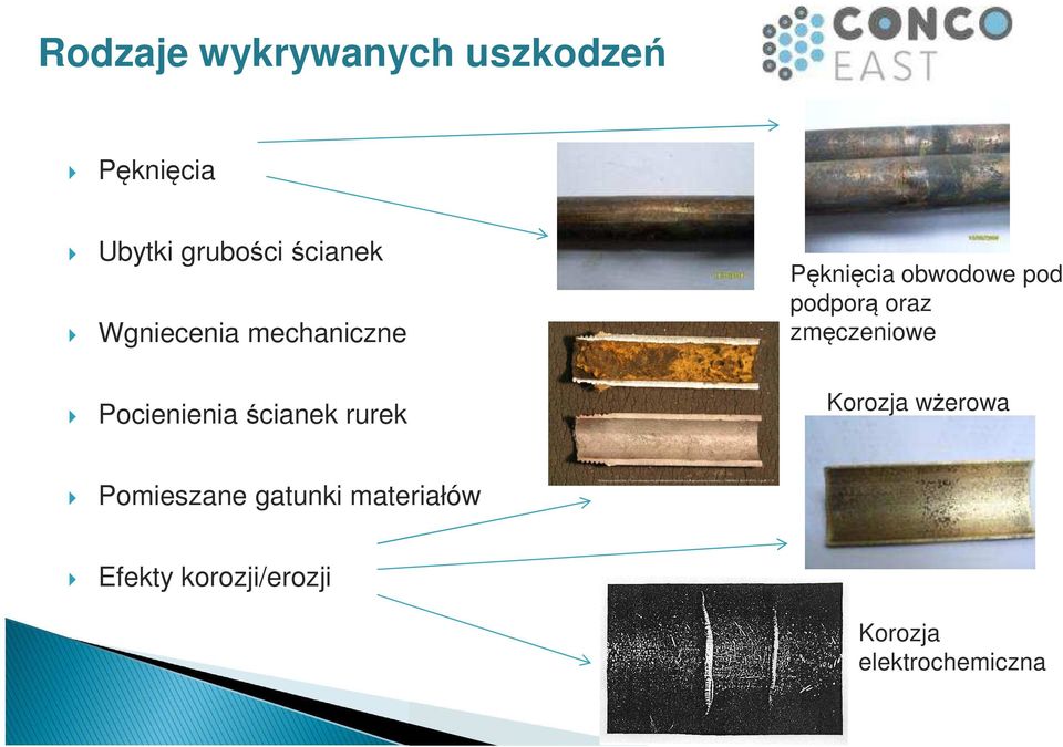 zmęczeniowe Pocienienia ścianek rurek Korozja wżerowa