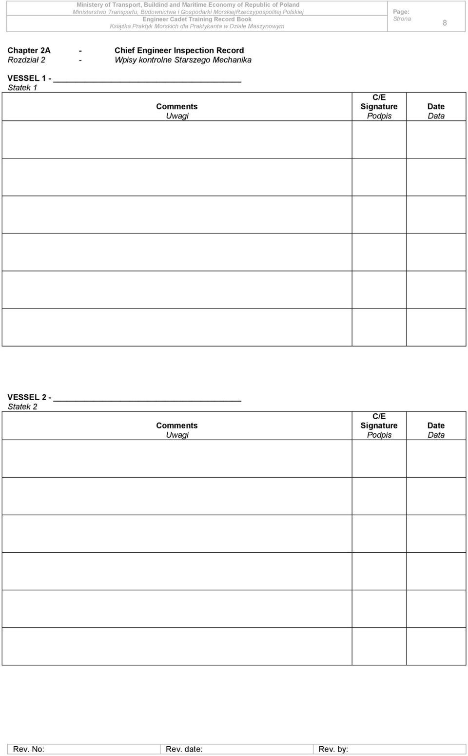 Statek 1 Comments Uwagi C/E Signature Date