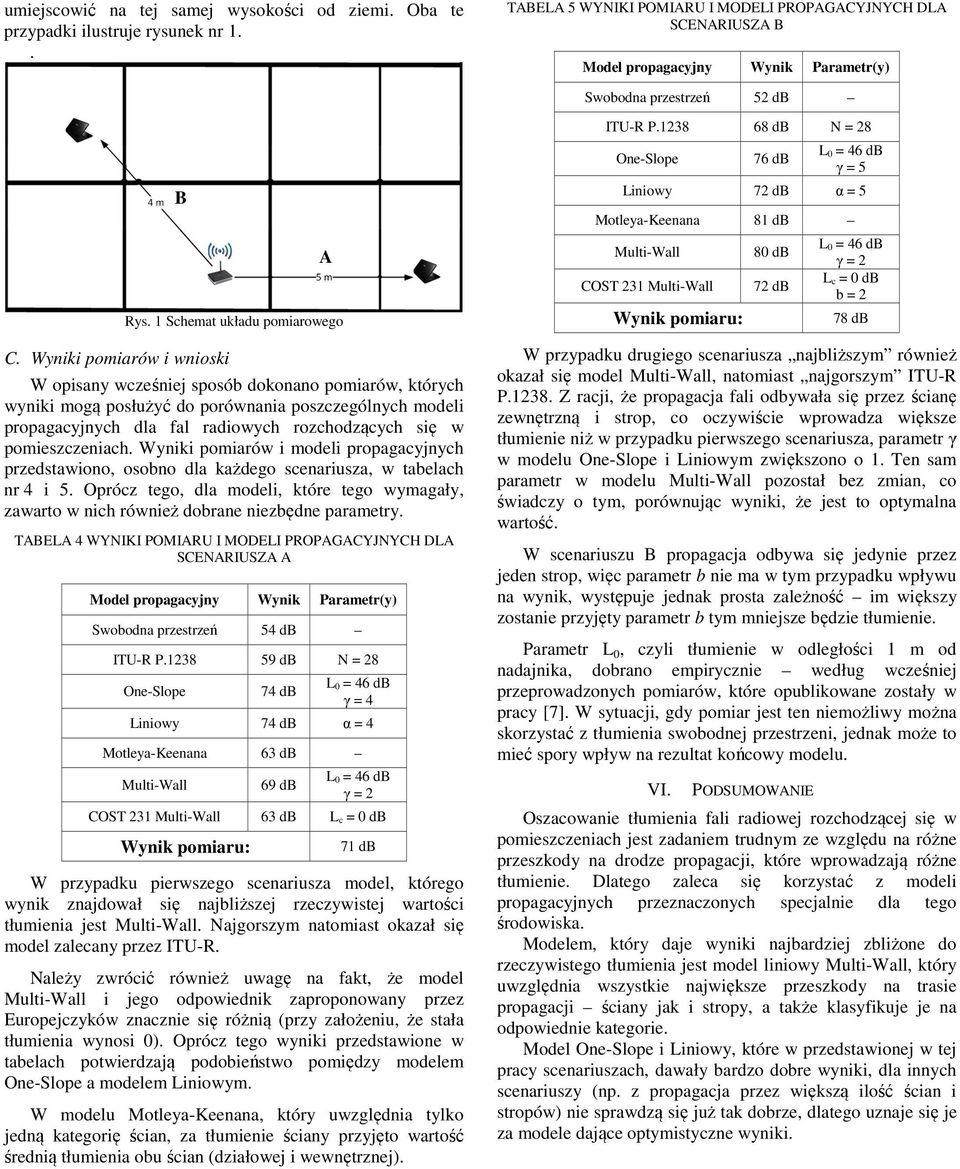 1 Schemat układu pomiarowego W opisany wcześniej sposób dokonano pomiarów, których wyniki mogą posłużyć do porównania poszczególnych modeli propagacyjnych dla fal radiowych rozchodzących się w