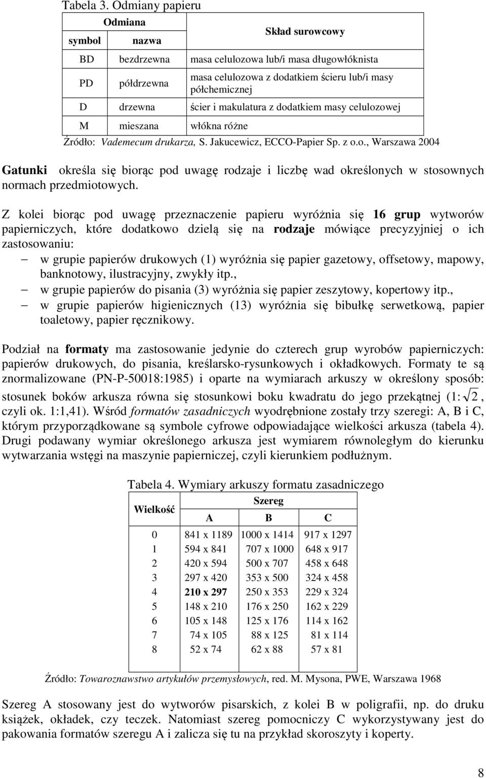 i makulatura z dodatkiem masy celulozowej M mieszana włókna różne Źródło: Vademecum drukarza, S. Jakucewicz, ECCO-Papier Sp. z o.o., Warszawa 2004 Gatunki określa się biorąc pod uwagę rodzaje i liczbę wad określonych w stosownych normach przedmiotowych.