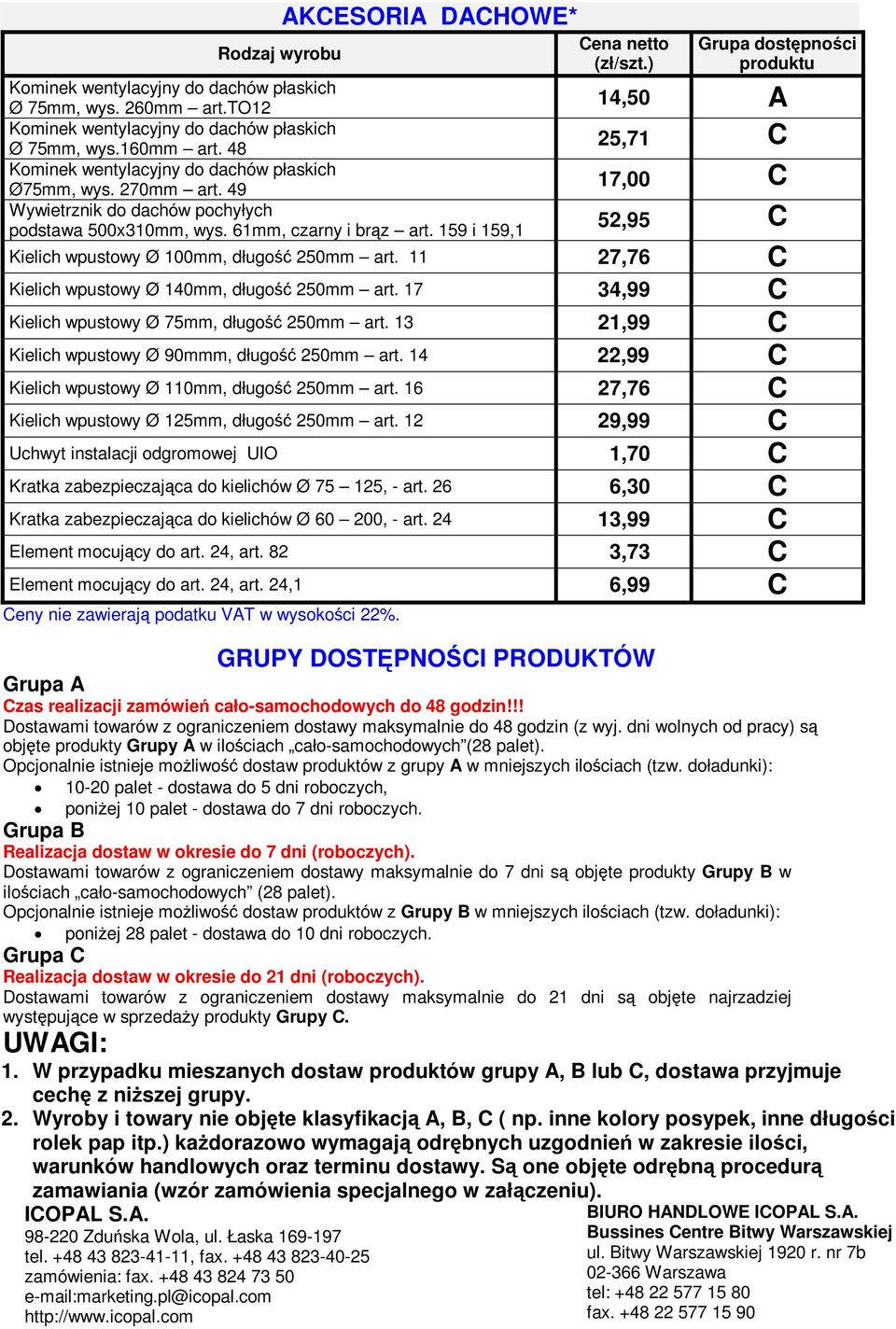 159 i 159,1 (zł/) 14,50 A 25,71 C 17,00 C 52,95 C Kielich wpustowy Ø 100mm, długość 250mm art. 11 27,76 C Kielich wpustowy Ø 140mm, długość 250mm art.