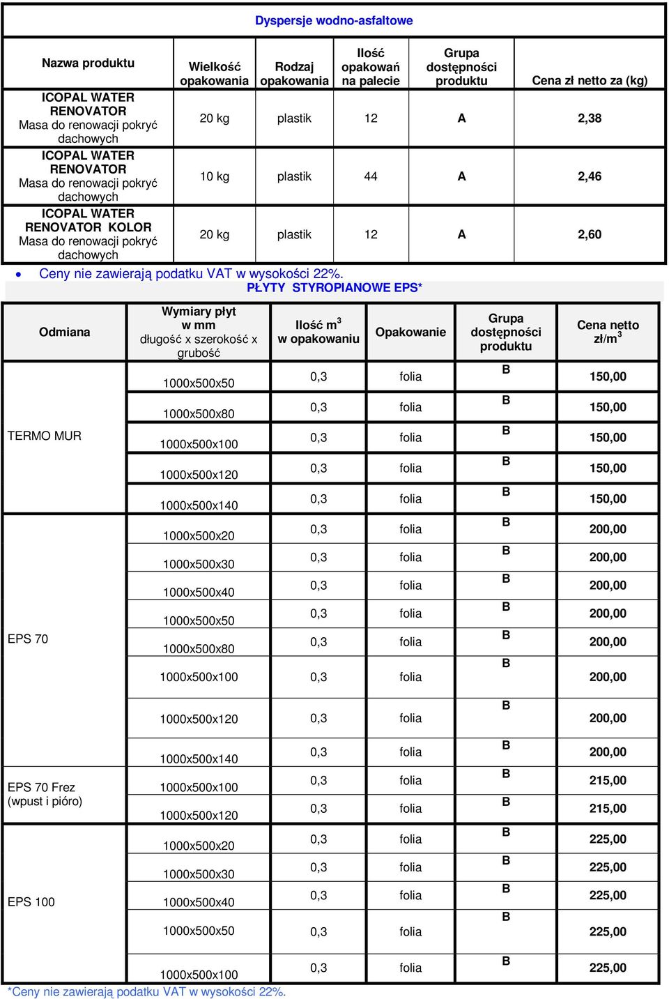 PŁYTY STYROPIANOWE EPS* TERMO MUR EPS 70 Wymiary płyt w mm długość x szerokość x grubość 1000x500x50 1000x500x80 1000x500x100 1000x500x120 1000x500x140 1000x500x20 1000x500x30 1000x500x40 1000x500x50