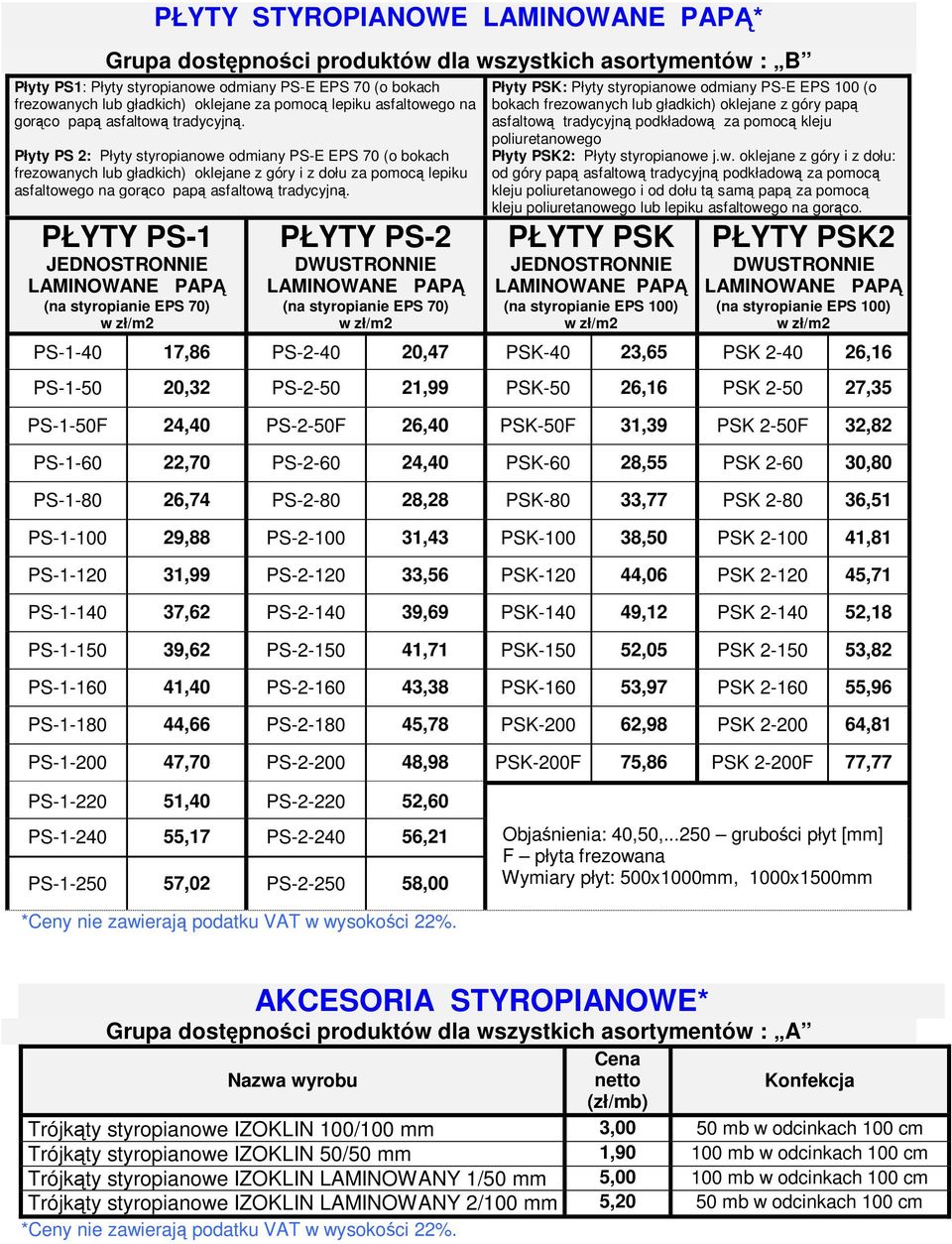 Płyty PS 2: Płyty styropianowe odmiany PS-E EPS 70 (o bokach frezowanych lub gładkich) oklejane z góry i z dołu za pomocą lepiku asfaltowego  PŁYTY PS-1 JEDNOSTRONNIE LAMINOWANE PAPĄ (na styropianie