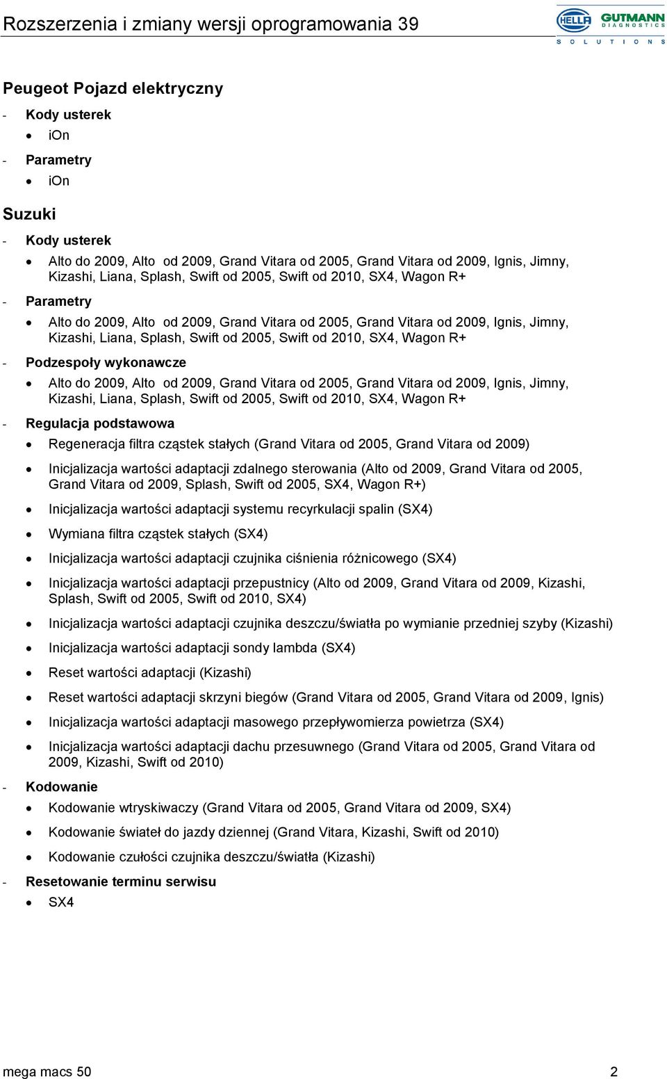 2005, Grand Vitara od 2009, Ignis, Jimny, Kizashi, Liana, Splash, Swift od 2005, Swift od 2010, SX4, Wagon R+ Regeneracja filtra cząstek stałych (Grand Vitara od 2005, Grand Vitara od 2009)