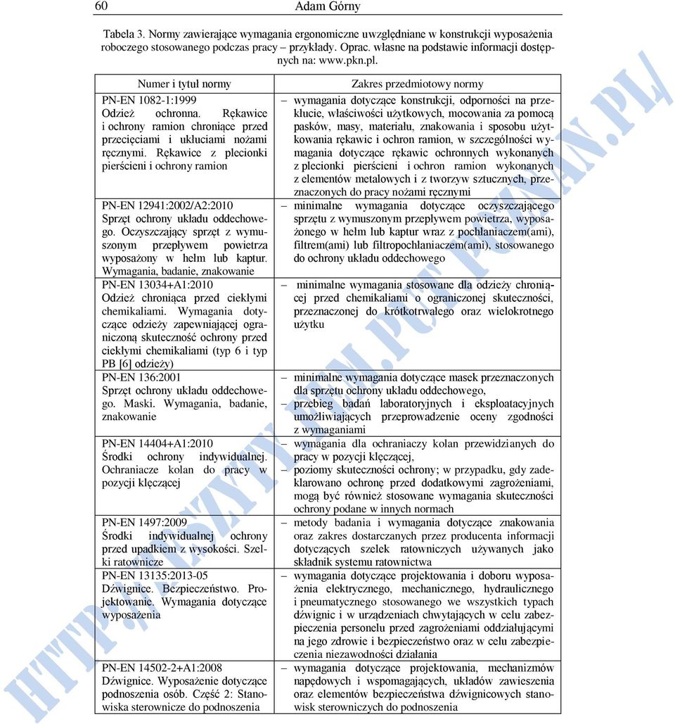 Rękawice z plecionki pierścieni i ochrony ramion PN-EN 12941:2002/A2:2010 Sprzęt ochrony układu oddechowego. Oczyszczający sprzęt z wymuszonym przepływem powietrza wyposażony w hełm lub kaptur.