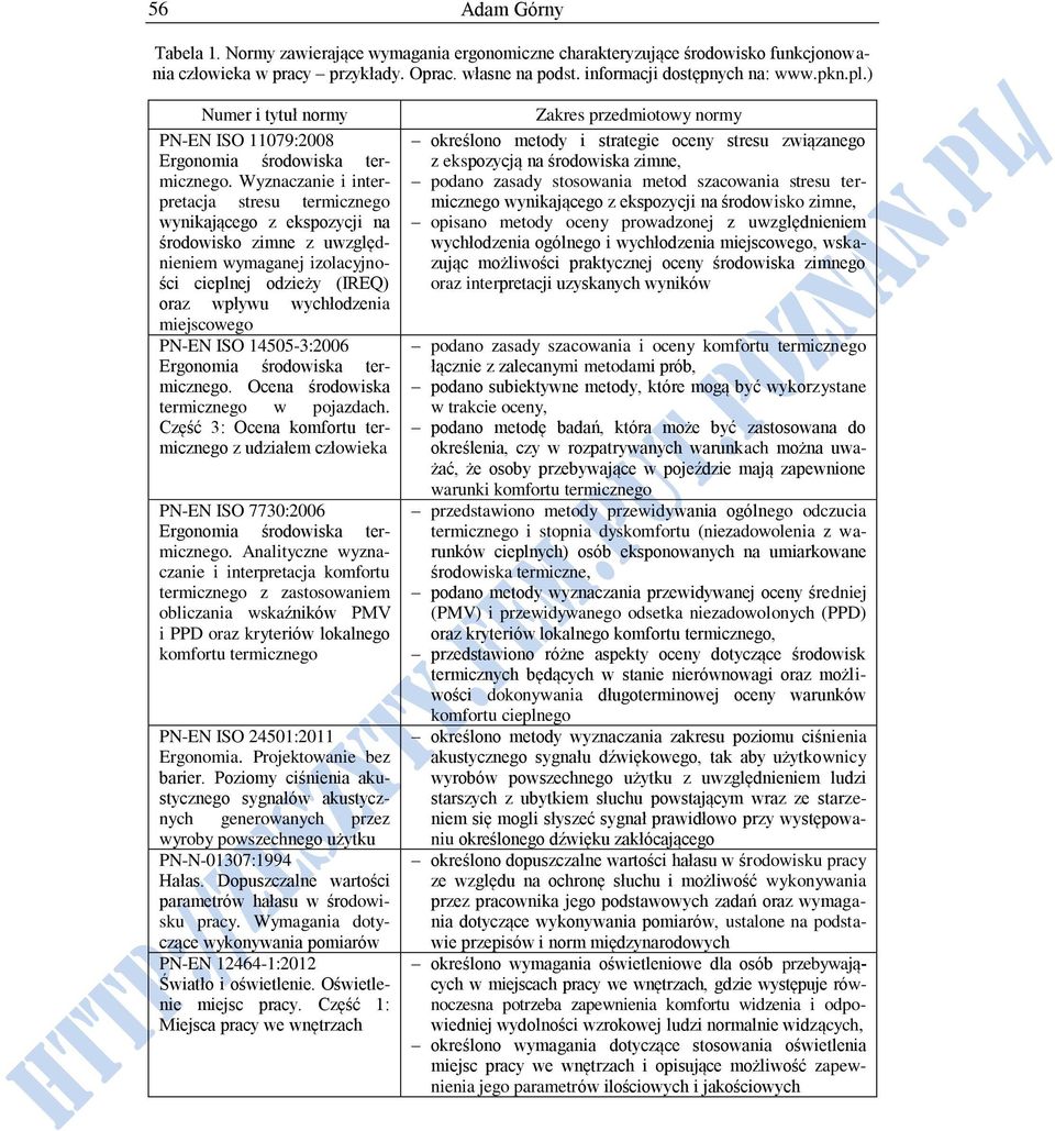 Wyznaczanie i interpretacja stresu termicznego wynikającego z ekspozycji na środowisko zimne z uwzględnieniem wymaganej izolacyjności cieplnej odzieży (IREQ) oraz wpływu wychłodzenia miejscowego