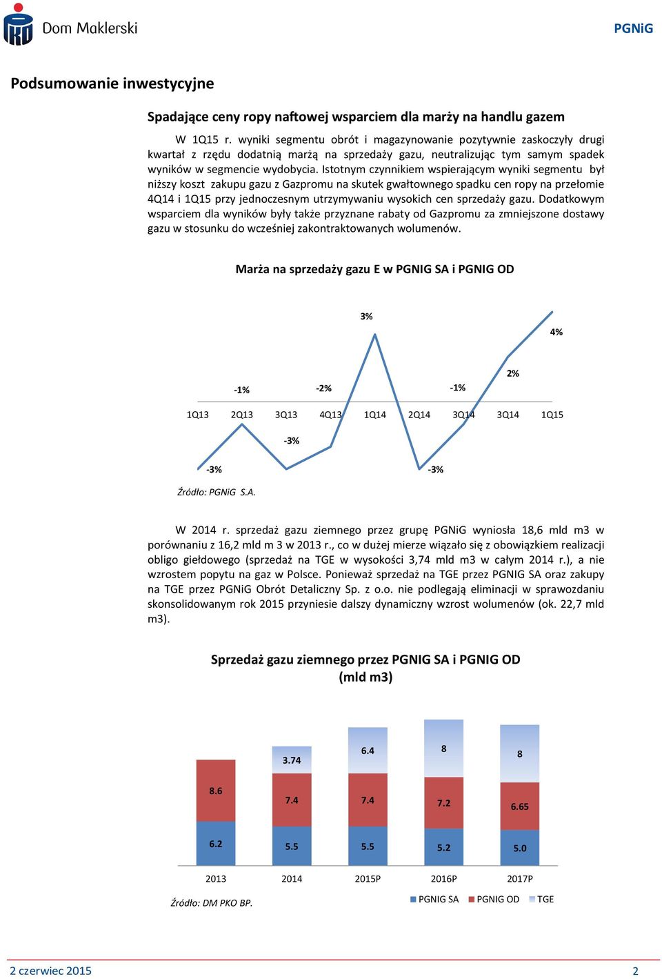 Istotnym czynnikiem wspierającym wyniki segmentu był niższy koszt zakupu gazu z Gazpromu na skutek gwałtownego spadku cen ropy na przełomie 4Q14 i 1Q15 przy jednoczesnym utrzymywaniu wysokich cen