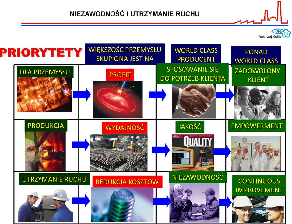 WORLD CLASS ZADOWOLONY KLIENT PRODUKCJA WYDAJNOŚĆ JAKOŚĆ