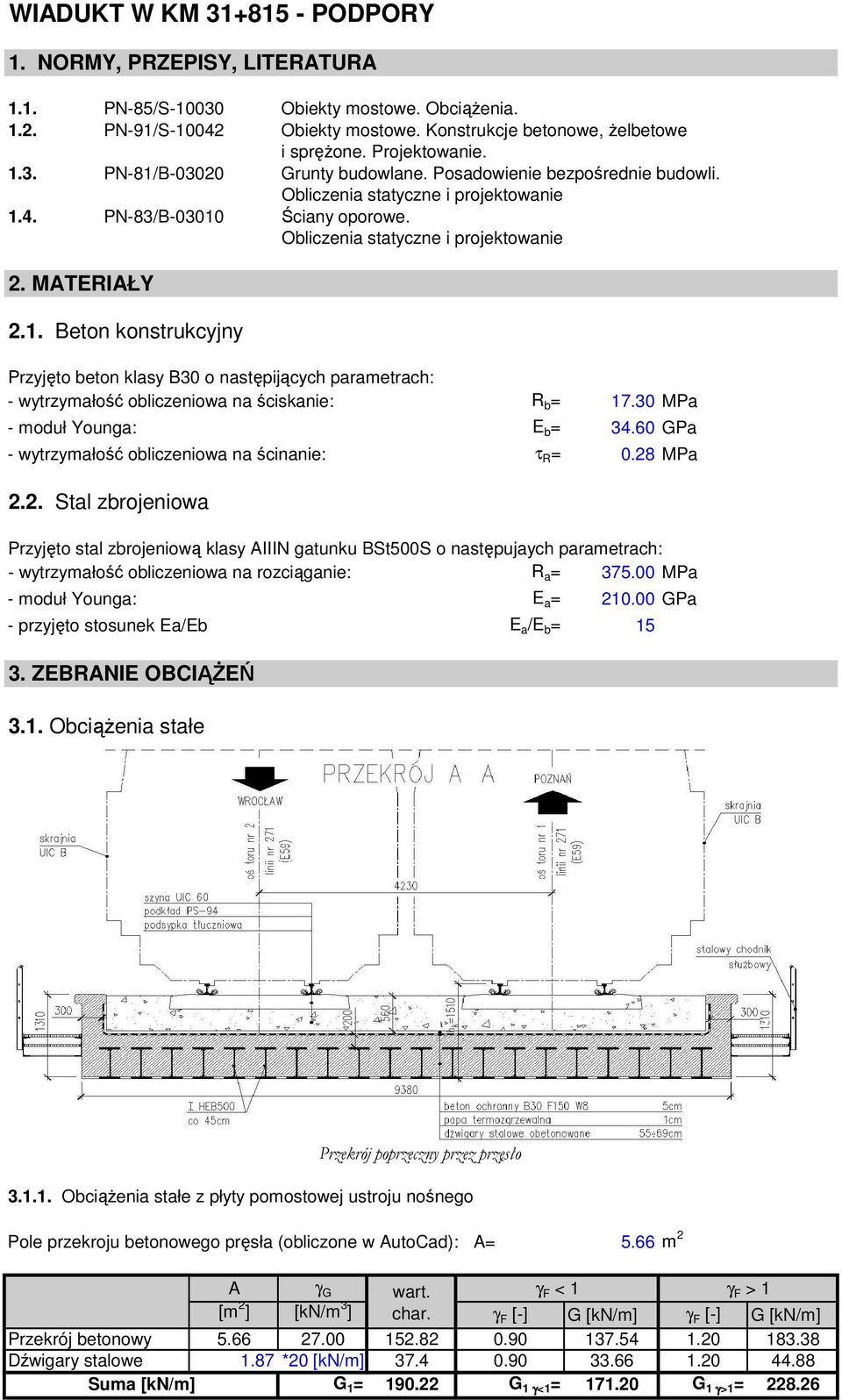 MATERIAŁY 2.1. Beton konstrukcyjny Przyjęto beton klasy B30 o następijących parametrach: - wytrzymałość obliczeniowa na ściskanie: R b = 17.30 MPa - moduł Younga: E b = 34.