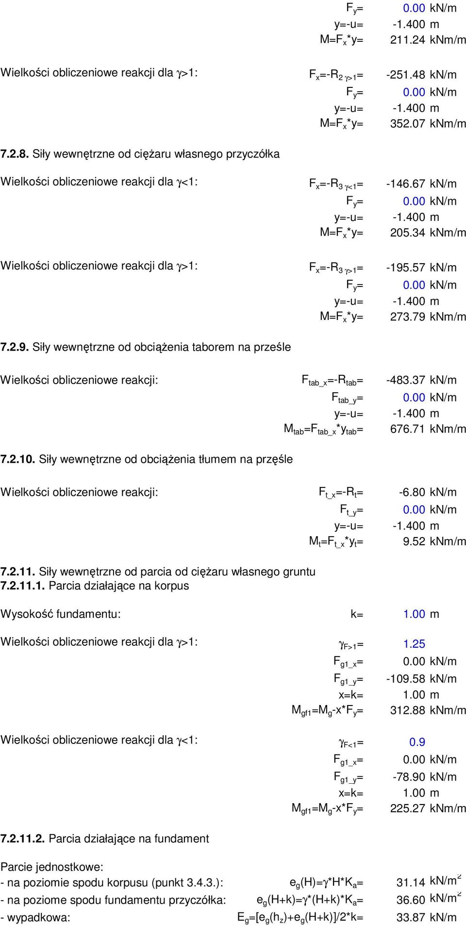 34 knm/m Wielkości obliczeniowe reakcji dla γ>1: F x =-R 3 γ>1 = -195.57 kn/m y=-u= -1.400 m M=F x *y= 273.79 knm/m 7.2.9. Siły wewnętrzne od obciąŝenia taborem na prześle Wielkości obliczeniowe reakcji: F tab_x =-R tab = -483.