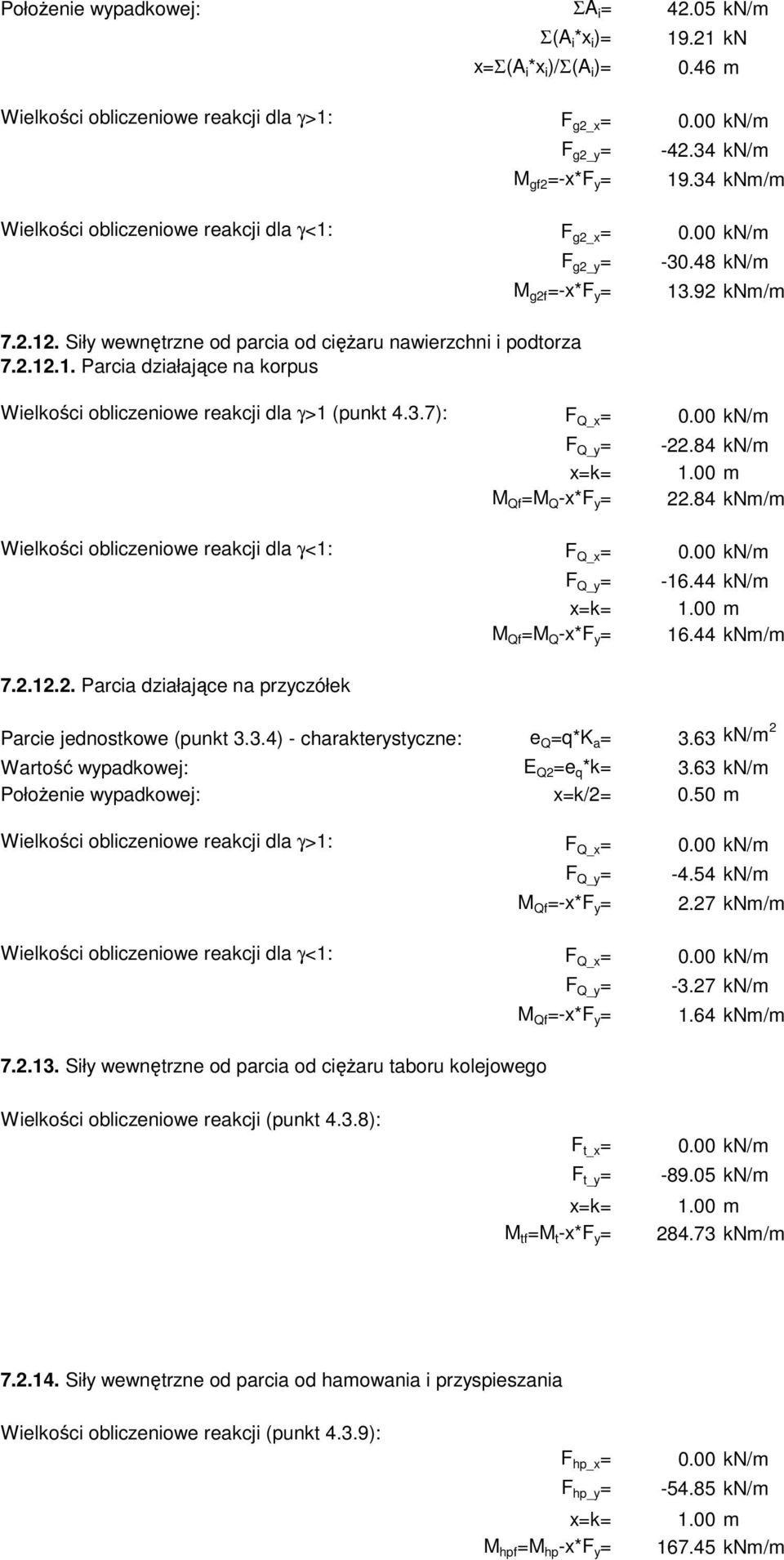 48 kn/m 13.92 knm/m Wielkości obliczeniowe reakcji dla γ>1 (punkt 4.3.7): F Q_x = 0.00 kn/m F Q_y = x=k= M Qf =M Q -x*f y = -22.84 kn/m 1.00 m 22.