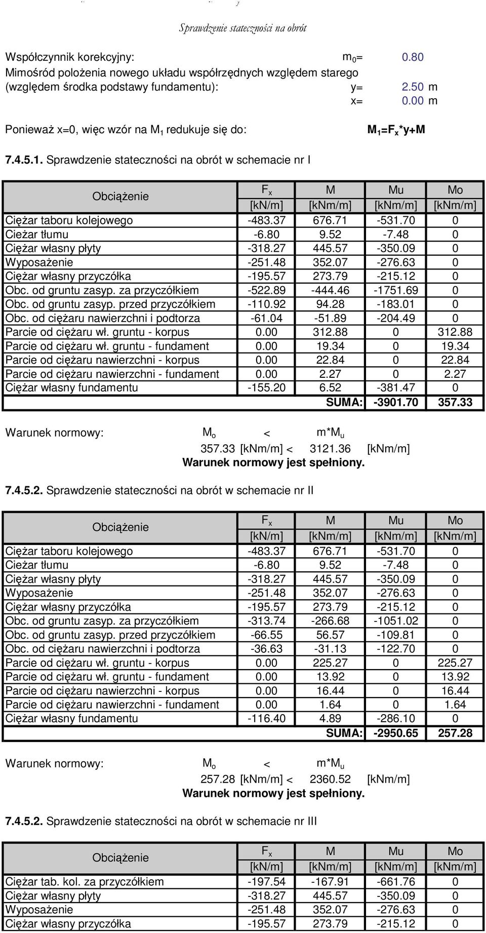 od gruntu zasyp. za przyczółkiem Obc. od gruntu zasyp. przed przyczółkiem Obc. od cięŝaru nawierzchni i podtorza Parcie od cięŝaru wł. gruntu - korpus Parcie od cięŝaru wł.