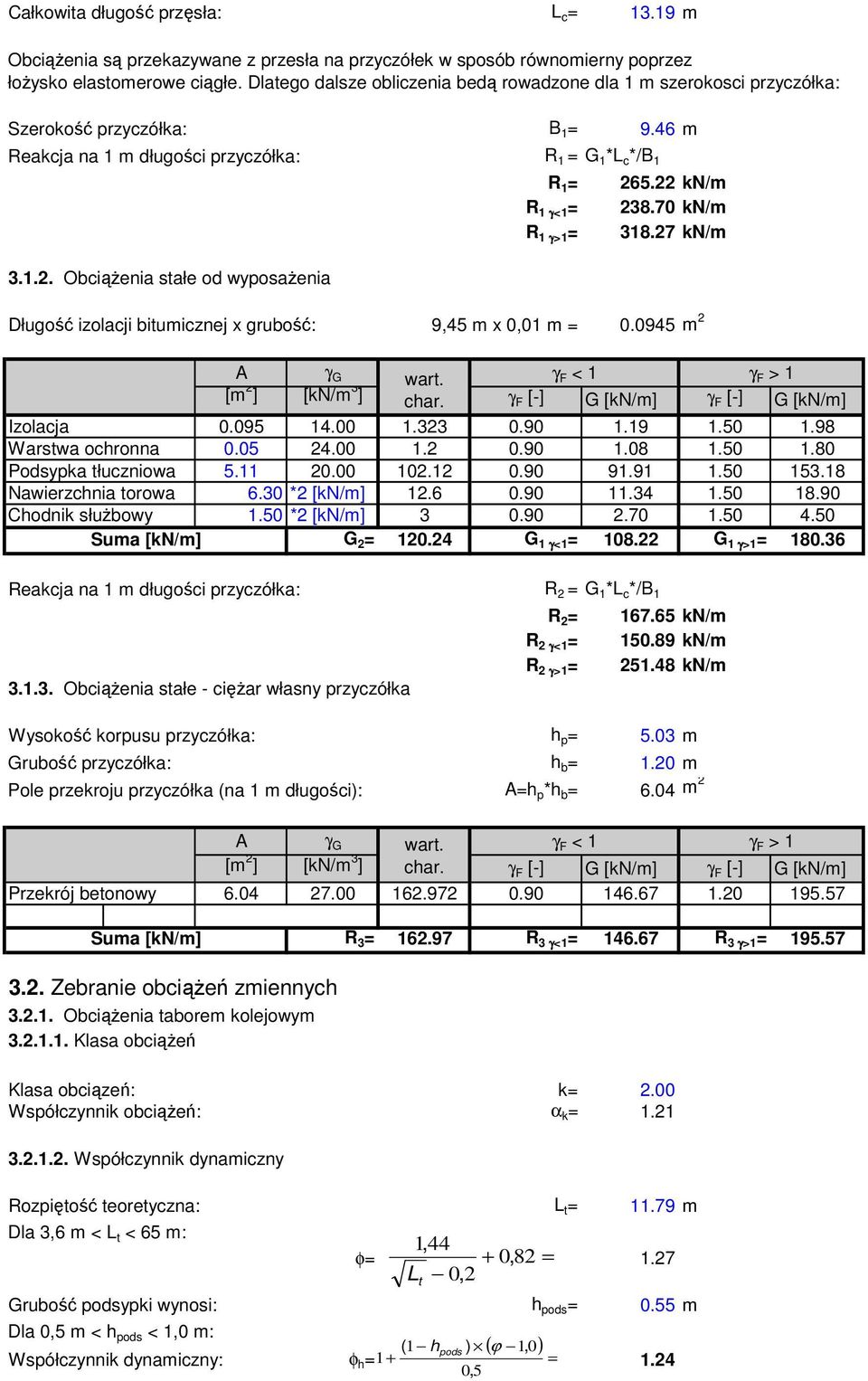 70 kn/m R 1 γ>1 = 318.27 kn/m 3.1.2. ObciąŜenia stałe od wyposaŝenia Długość izolacji bitumicznej x grubość: 9,45 m x 0,01 m = 0.0945 m 2 γ G A wart. γ F < 1 γ F > 1 [m 2 ] [kn/m 3 ] char.