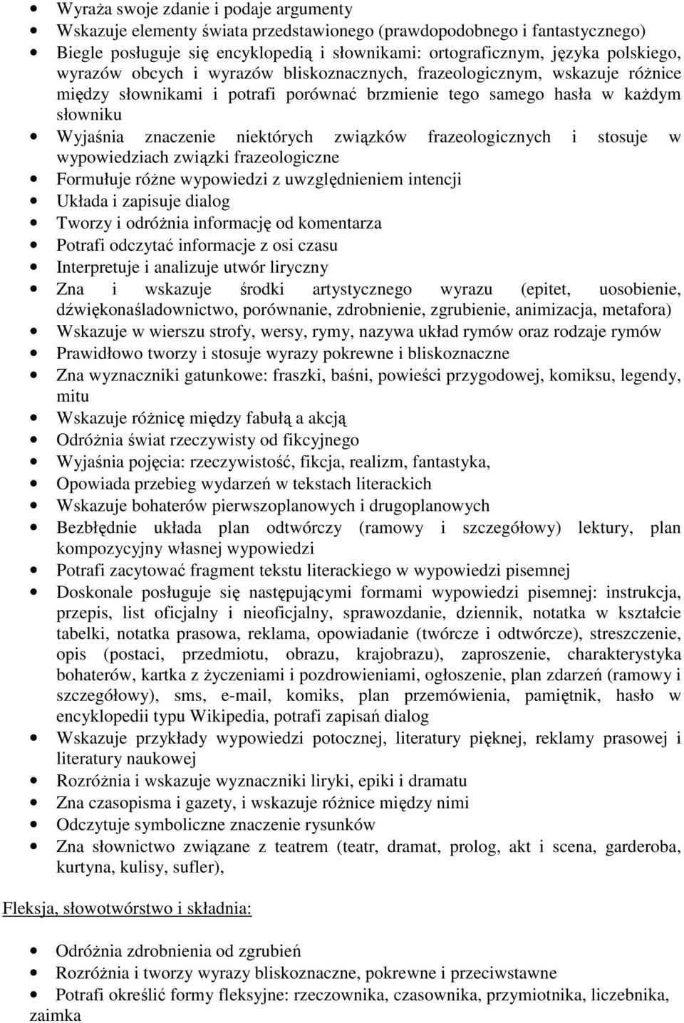 frazeologicznych i stosuje w wypowiedziach związki frazeologiczne Formułuje różne wypowiedzi z uwzględnieniem intencji Układa i zapisuje dialog Tworzy i odróżnia informację od komentarza Potrafi