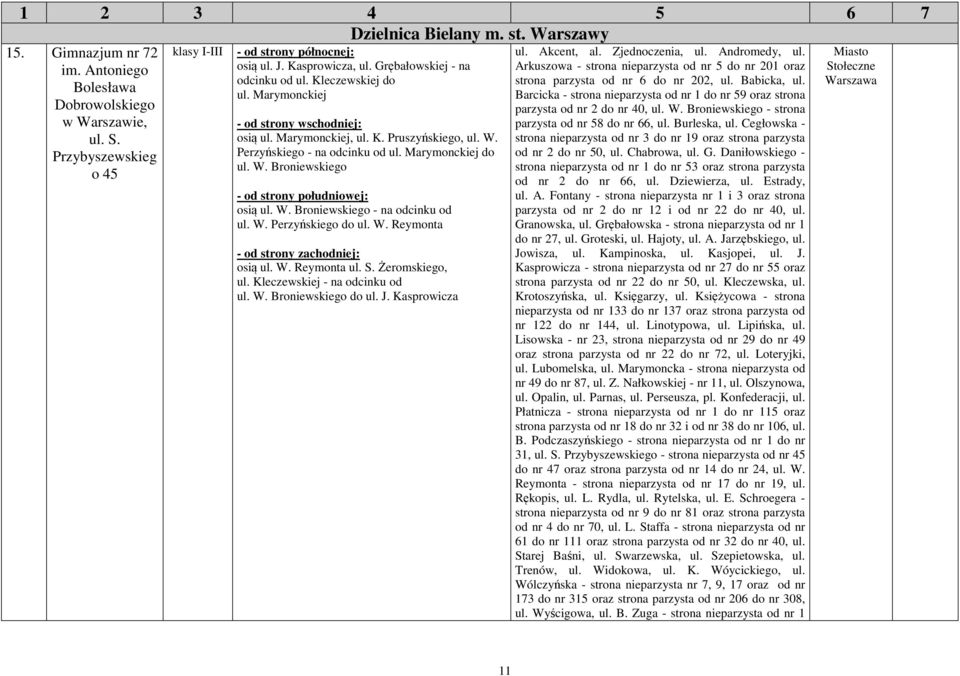 W. Perzyńskiego do ul. W. Reymonta osią ul. W. Reymonta ul. S. Żeromskiego, ul. Kleczewskiej - na odcinku od ul. W. Broniewskiego do ul. J. Kasprowicza ul. Akcent, al. Zjednoczenia, ul. Andromedy, ul.