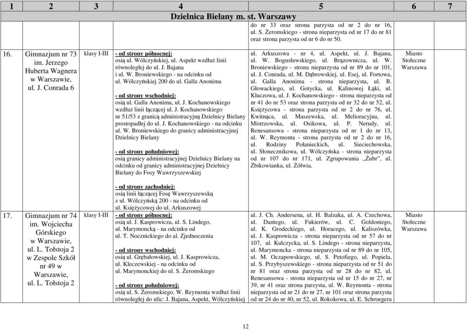 Wólczyńskiej 200 do ul. Galla Anonima osią ul. Galla Anonima, ul. J. Kochanowskiego wzdłuż linii łączącej ul. J. Kochanowskiego nr 51/53 z granicą administracyjną Dzielnicy Bielany prostopadłej do ul.