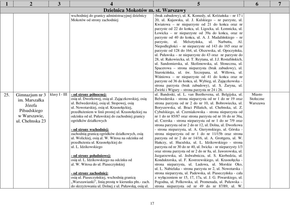 Belwederskiej, osią ul. Stopowej, osią ul. Nowotarskiej, osią ul. Krasnołęckiej, przedłużeniem w linii prostej ul. Krasnołęckiej na odcinku od ul.