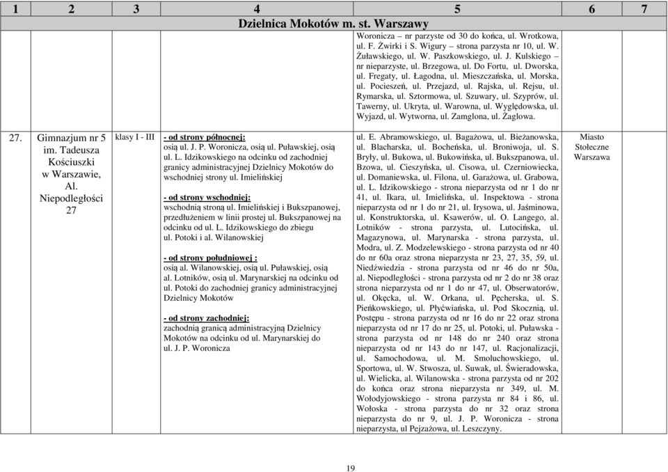 Sztormowa, ul. Szuwary, ul. Szyprów, ul. Tawerny, ul. Ukryta, ul. Warowna, ul. Wyględowska, ul. Wyjazd, ul. Wytworna, ul. Zamglona, ul. Żaglowa. 27. Gimnazjum nr 5 im. Tadeusza Kościuszki Al.