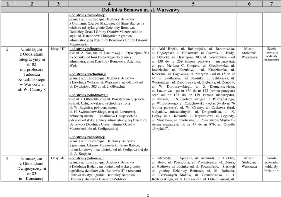 Batalionów Chłopskich z granicą administracyjną Dzielnicy Bemowo i Gminy Ożarów 2. Gimnazjum z Oddziałami Integracyjnymi nr 82 im. profesora Tadeusza Kotarbińskiego ul. W.