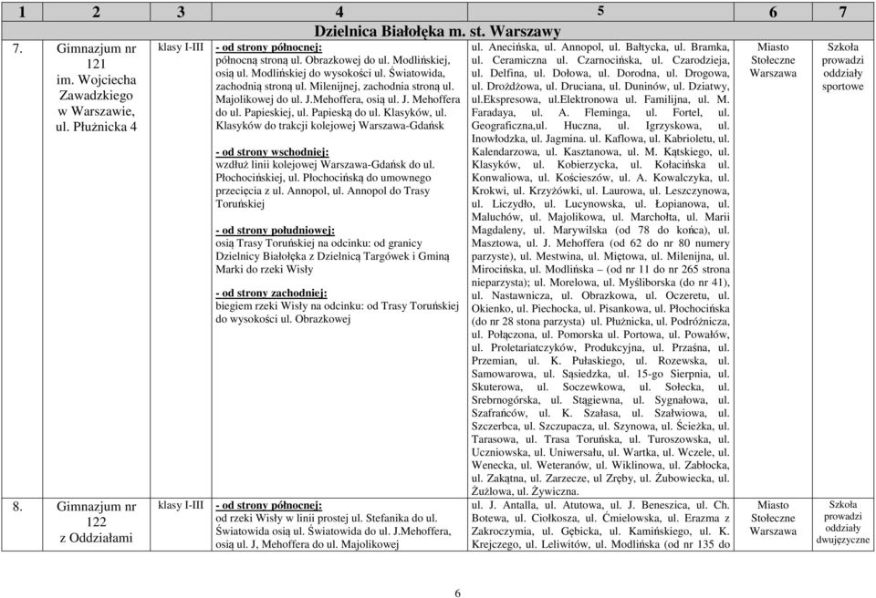 Papieskiej, ul. Papieską do ul. Klasyków, ul. Klasyków do trakcji kolejowej -Gdańsk wzdłuż linii kolejowej -Gdańsk do ul. Płochocińskiej, ul. Płochocińską do umownego przecięcia z ul. Annopol, ul.