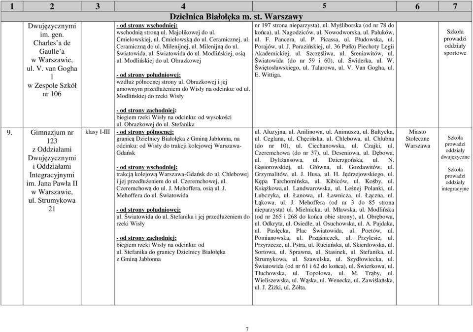 Obrazkowej i jej umownym przedłużeniem do Wisły na odcinku: od ul. Modlińskiej do rzeki Wisły nr 197 strona nieparzysta), ul. Myśliborska (od nr 78 do końca), ul. Nagodziców, ul. Nowodworska, ul.