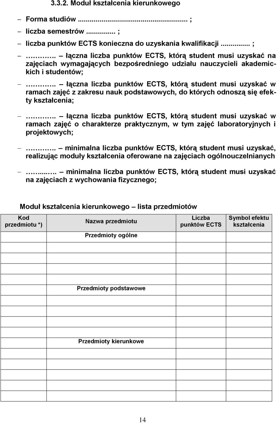 łączna liczba punktów ECTS, którą student musi uzyskać w ramach zajęć o charakterze praktycznym, w tym zajęć laboratoryjnych i projektowych;.