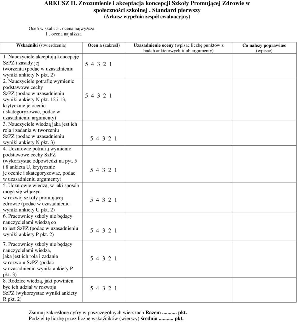 Nauczyciele akceptują koncepcję SzPZ i zasady jej tworzenia (podac w uzasadnieniu wyniki ankiety N pkt. 2) 2.