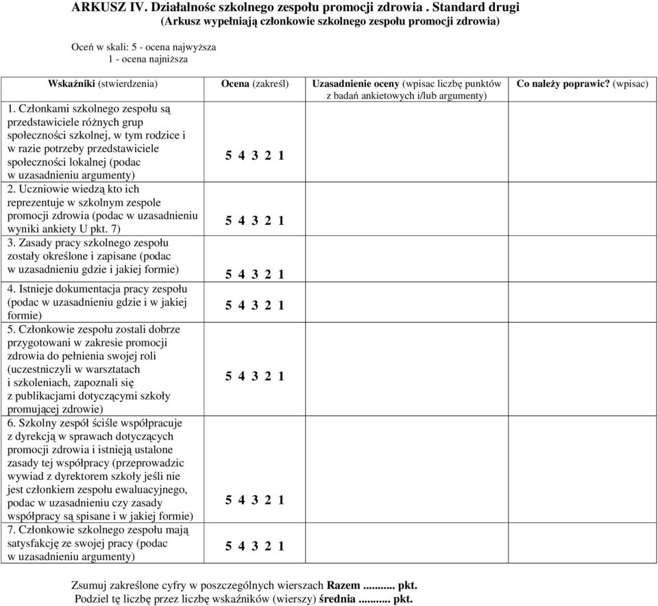 (wpisac liczbę punktów z badań ankietowych i/lub argumenty) 1.