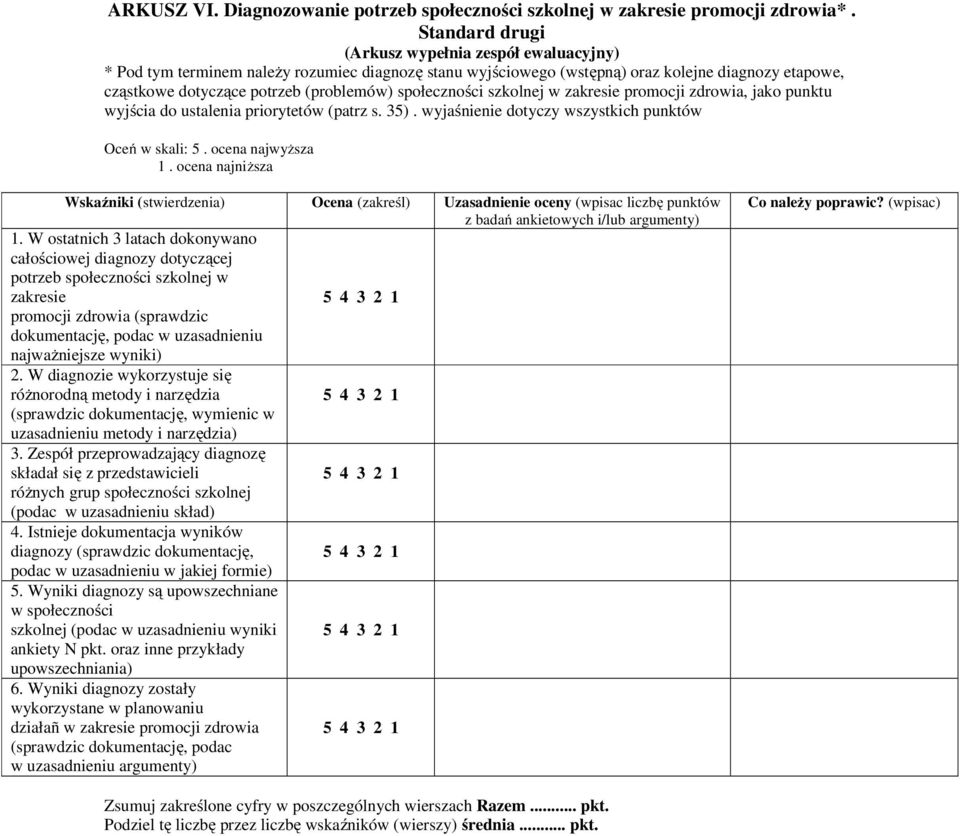 społeczności szkolnej w zakresie promocji zdrowia, jako punktu wyjścia do ustalenia priorytetów (patrz s. 35). wyjaśnienie dotyczy wszystkich punktów Oceń w skali: 5. ocena najwyższa 1.
