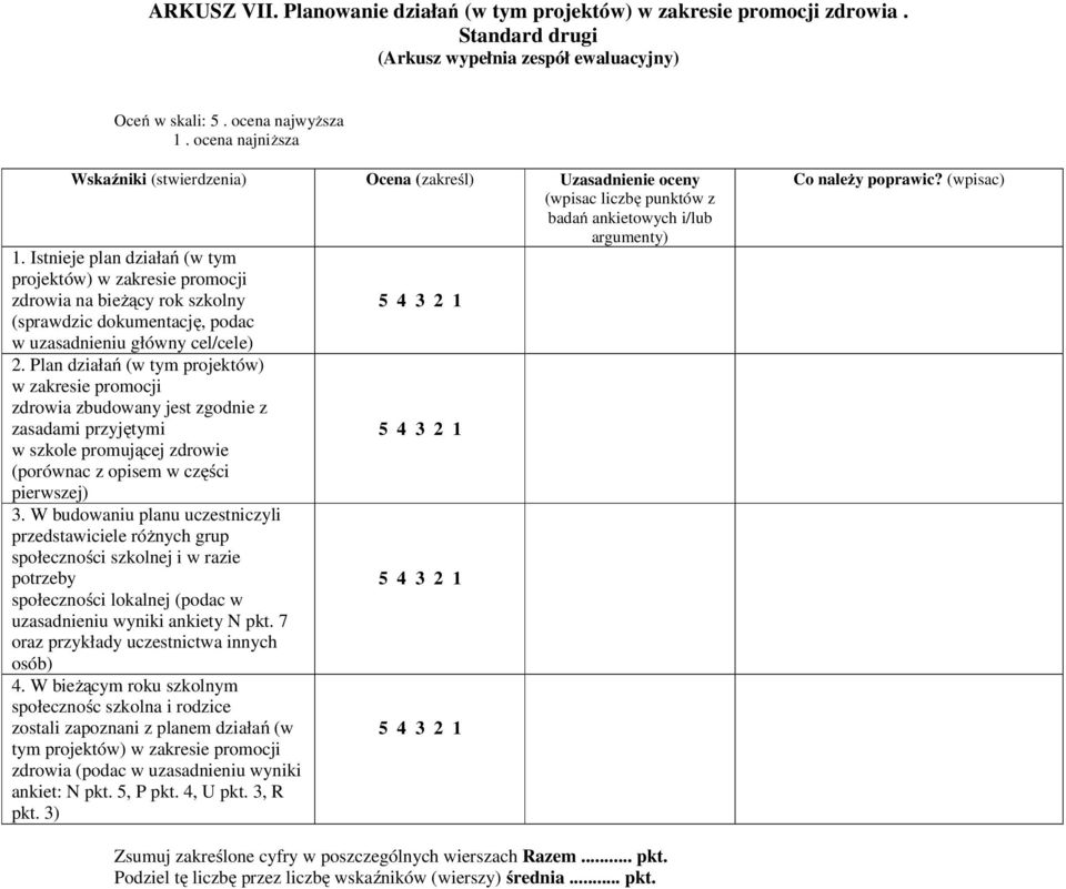 Istnieje plan działań (w tym projektów) w zakresie promocji zdrowia na bieżący rok szkolny (sprawdzic dokumentację, podac w uzasadnieniu główny cel/cele) 2.