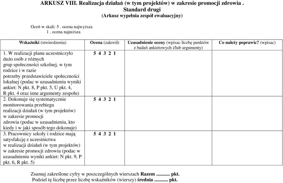 W realizacji planu uczestniczyło dużo osób z różnych grup społeczności szkolnej, w tym rodzice i w razie potrzeby przedstawiciele społeczności lokalnej (podac w uzasadnieniu wyniki ankiet: N pkt.