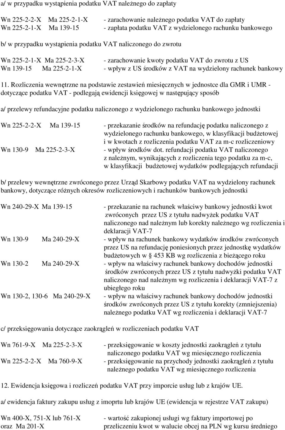 VAT na wydzielony rachunek bankowy 11.