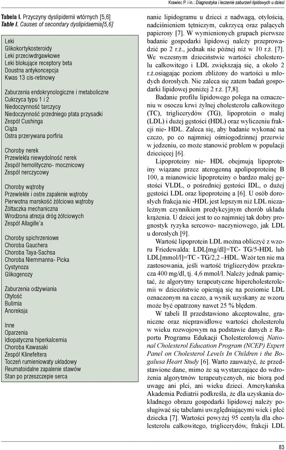 metaboliczne Cukrzyca typu 1 i 2 Niedoczynność tarczycy Niedoczynność przedniego płata przysadki Zespół Cushinga Ciąża Ostra przerywana porfiria Choroby nerek Przewlekła niewydolność nerek Zespół