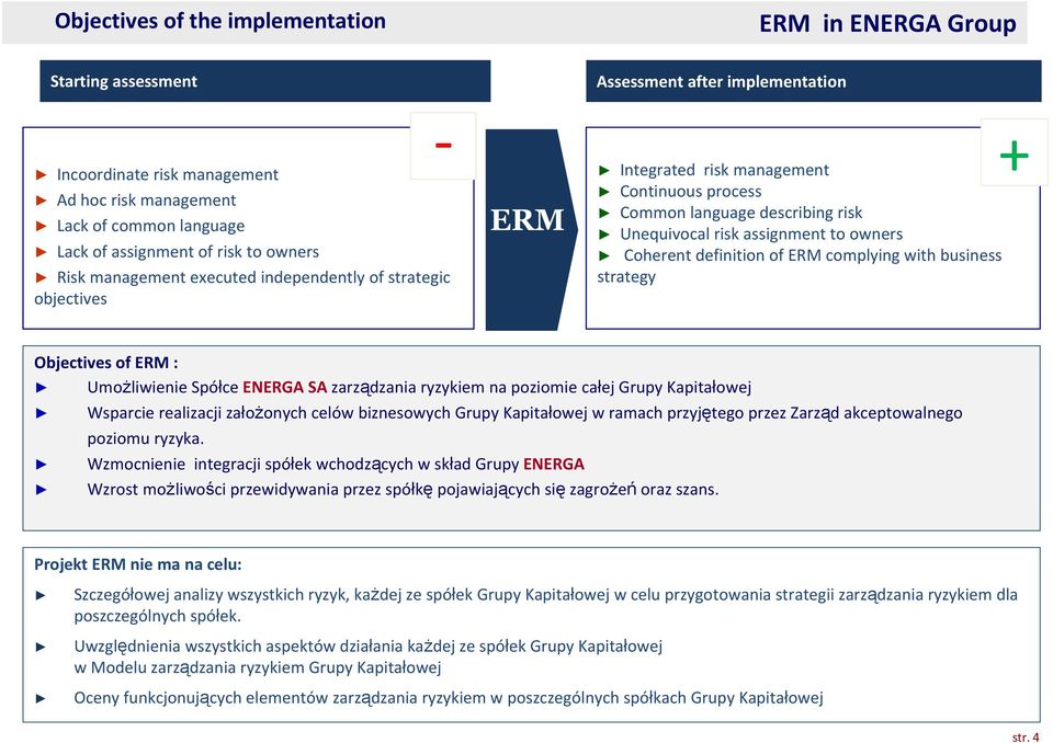 to owners Coherent definition of ERM complying with business strategy + Objectives of ERM : Umożliwienie Spółce ENERGA SA zarządzania ryzykiem na poziomie całej Grupy Kapitałowej Wsparcie realizacji