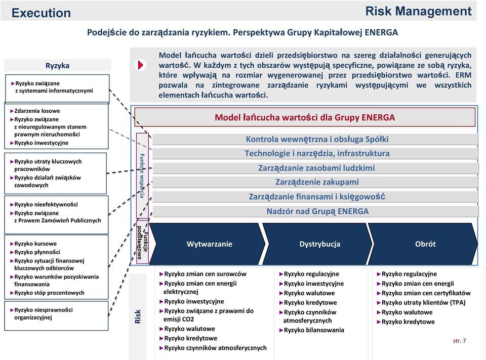 utraty kluczowych pracowników Ryzyko działań związków zawodowych Ryzyko nieefektywności Ryzyko związane z Prawem Zamówień Publicznych Ryzyko kursowe Ryzyko płynności Ryzyko sytuacji finansowej