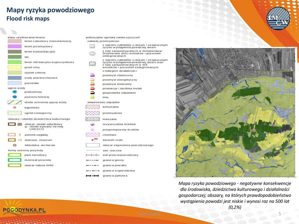 działalności gospodarczej; obszary, na których prawdopodobieństwo