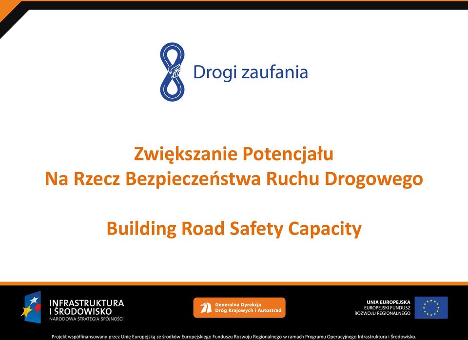 Bezpieczeństwa Ruchu