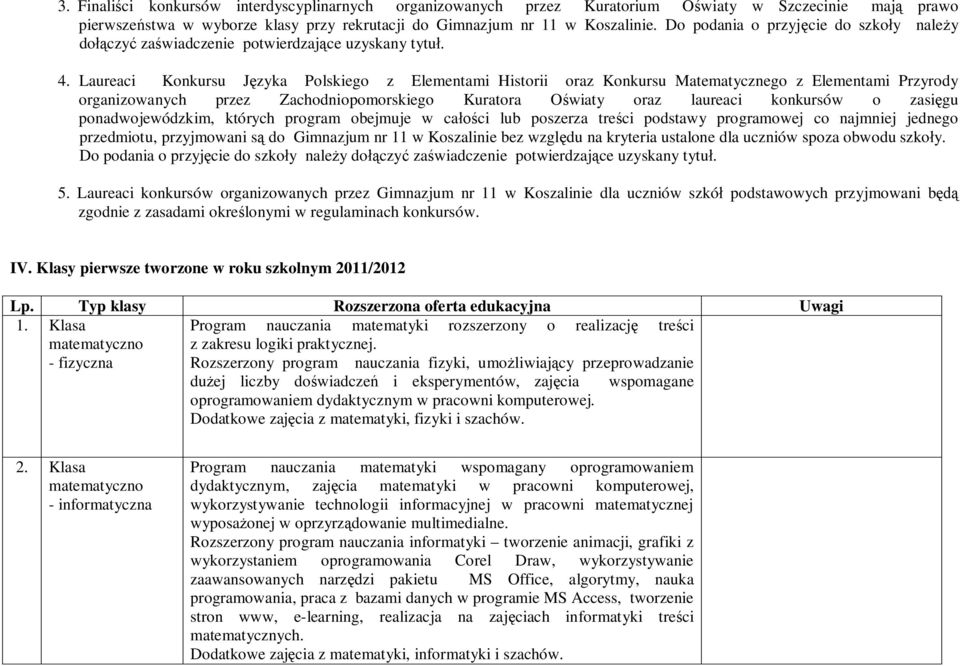 Laureaci Konkursu Języka Polskiego z Elementami Historii oraz Konkursu Matematycznego z Elementami Przyrody organizowanych przez Zachodniopomorskiego Kuratora Oświaty oraz laureaci konkursów o