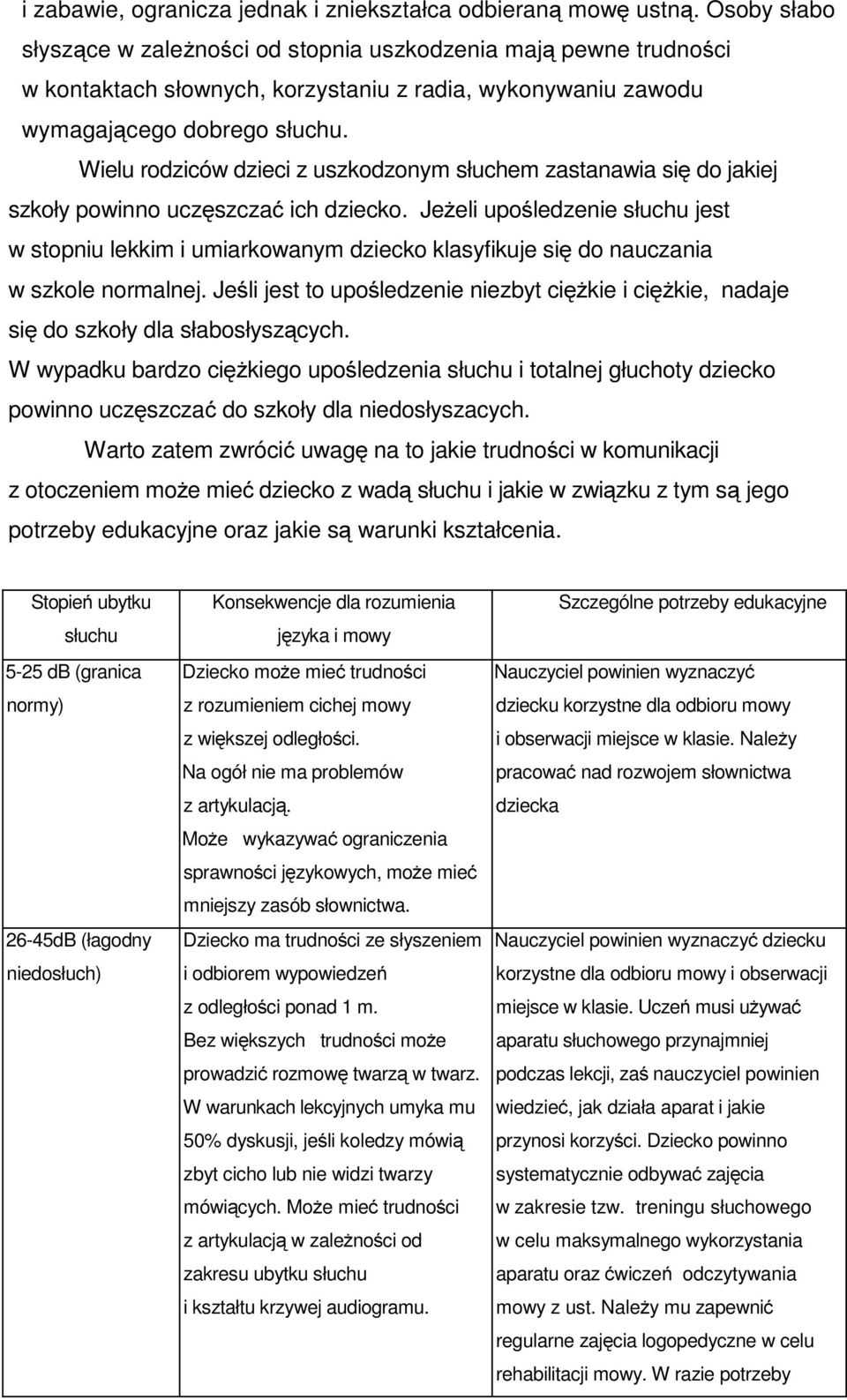 Wielu rodziców dzieci z uszkodzonym słuchem zastanawia się do jakiej szkoły powinno uczęszczać ich dziecko.