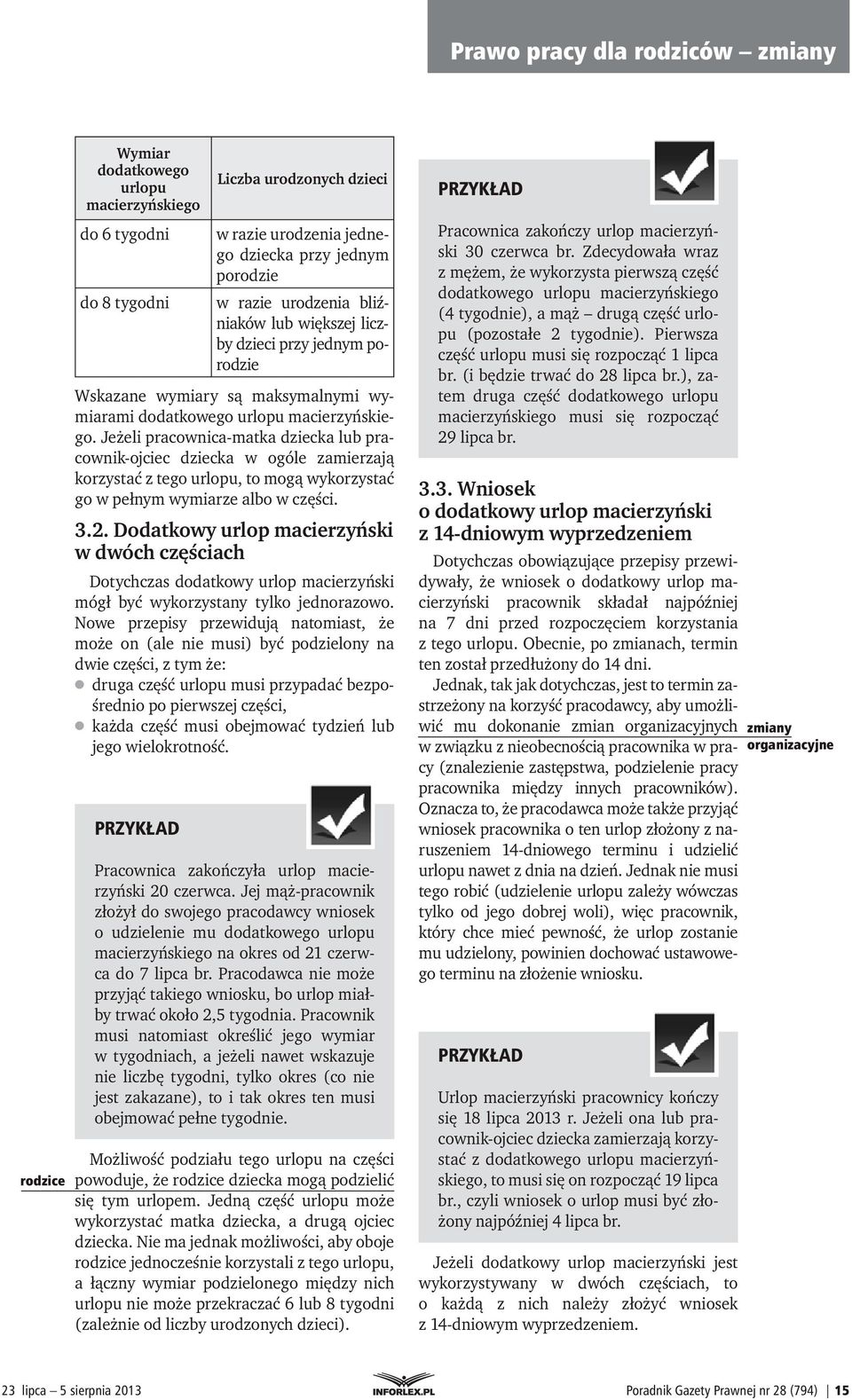 Jeżeli pracownica-matka dziecka lub pracownik-ojciec dziecka w ogóle zamierzają korzystać z tego urlopu, to mogą wykorzystać go w pełnym wymiarze albo w części. 3.2.