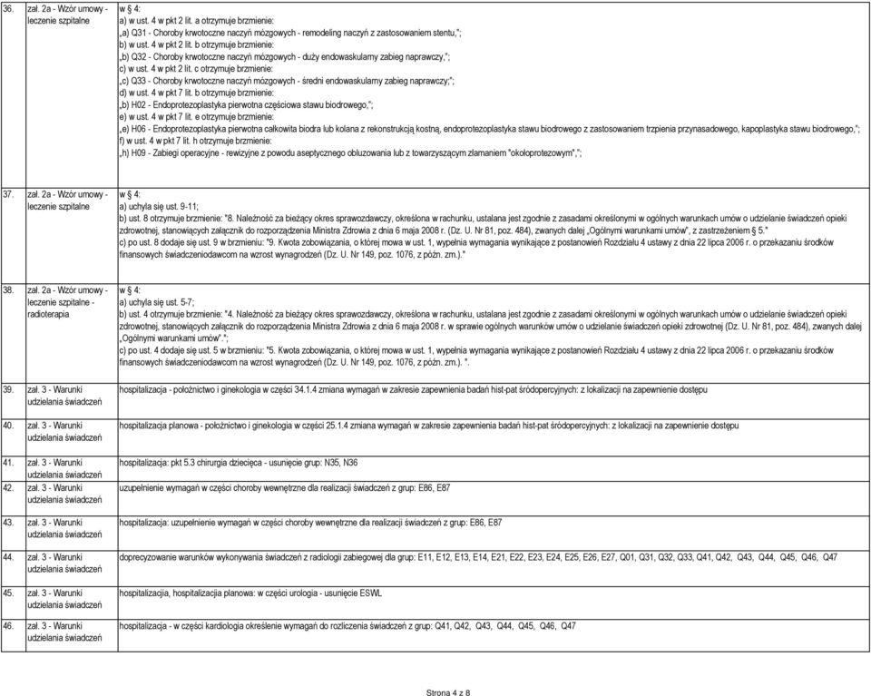 c otrzymuje brzmienie: c) Q33 - Choroby krwotoczne naczyń mózgowych - średni endowaskularny zabieg naprawczy; ; d) w ust. 4 w pkt 7 lit.