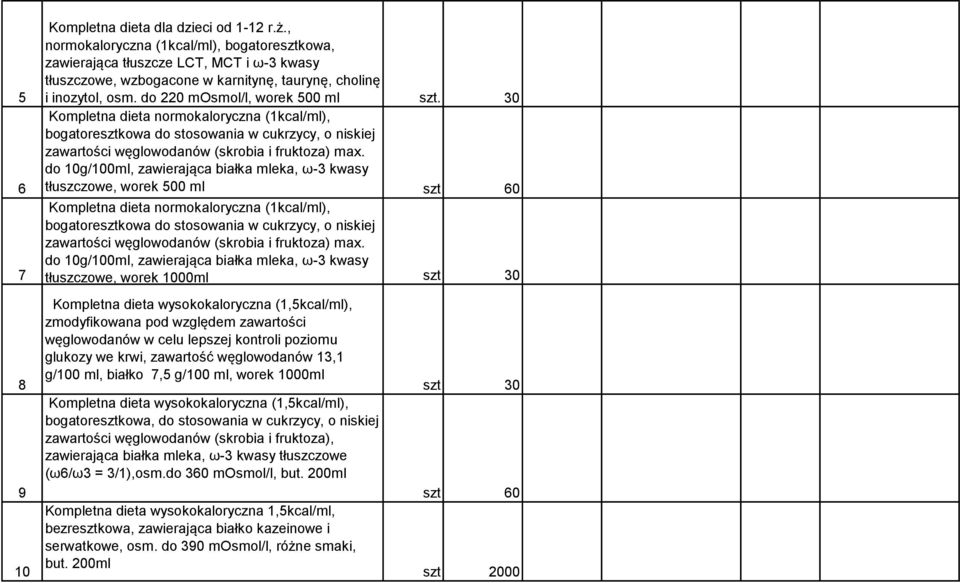 30 Kompletna dieta normokaloryczna (1kcal/ml), bogatoresztkowa do stosowania w cukrzycy, o niskiej zawartości węglowodanów (skrobia i fruktoza) max.