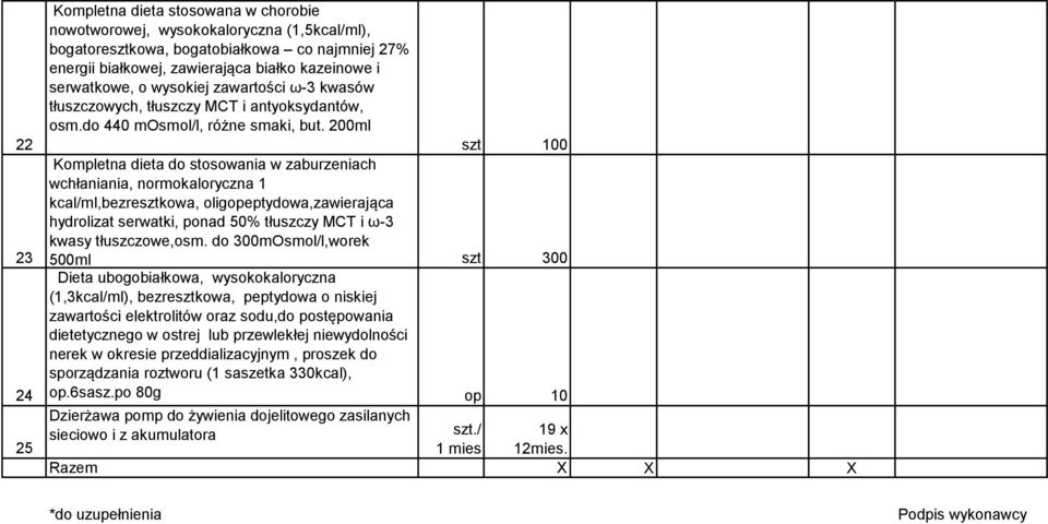 200ml szt 100 Kompletna dieta do stosowania w zaburzeniach wchłaniania, normokaloryczna 1 kcal/ml,bezresztkowa, oligopeptydowa,zawierająca hydrolizat serwatki, ponad 50% tłuszczy MCT i ω-3 kwasy