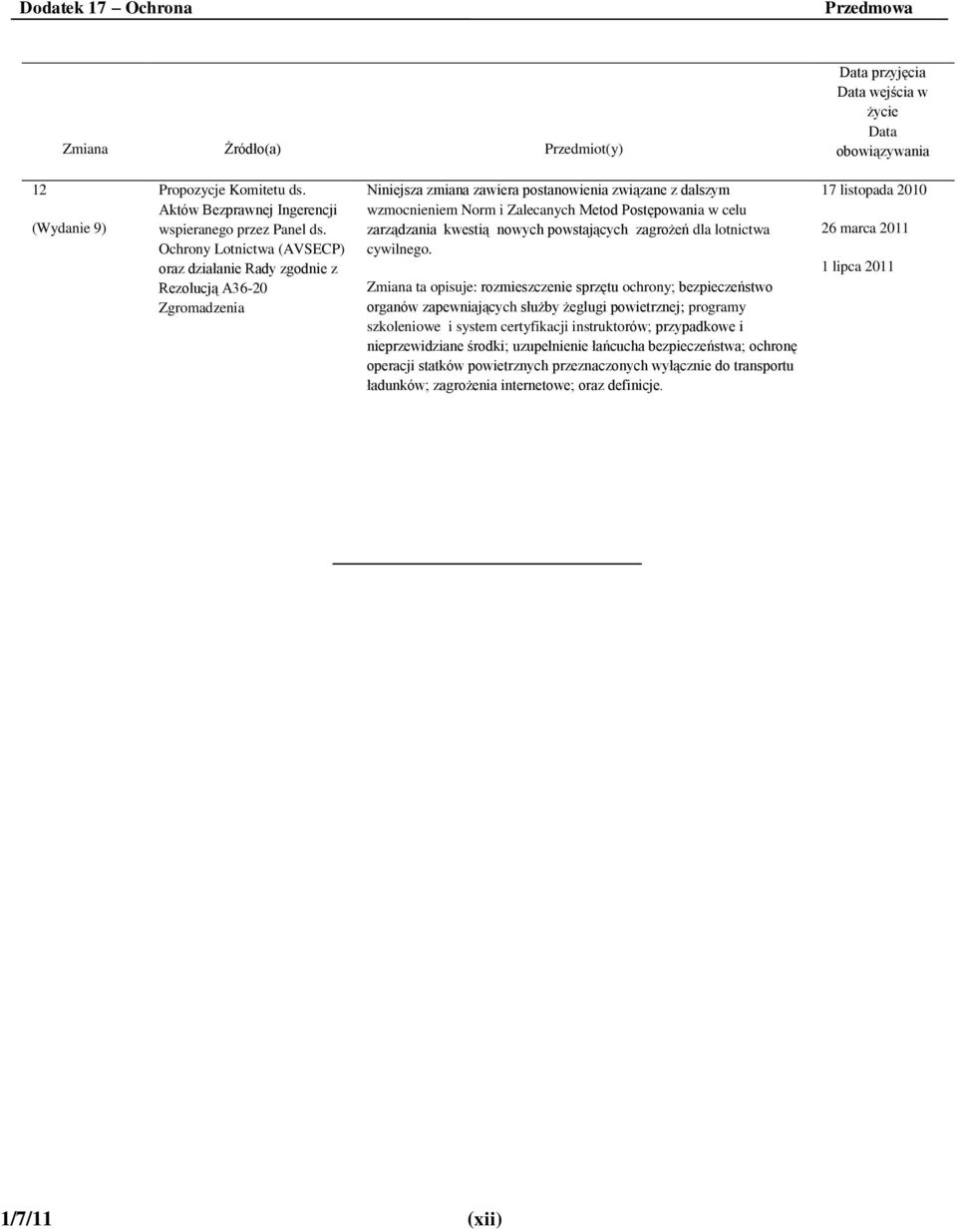 Ochrony Lotnictwa (AVSECP) oraz działanie Rady zgodnie z Rezolucją A36-20 Zgromadzenia Niniejsza zmiana zawiera postanowienia związane z dalszym wzmocnieniem Norm i Zalecanych Metod Postępowania w