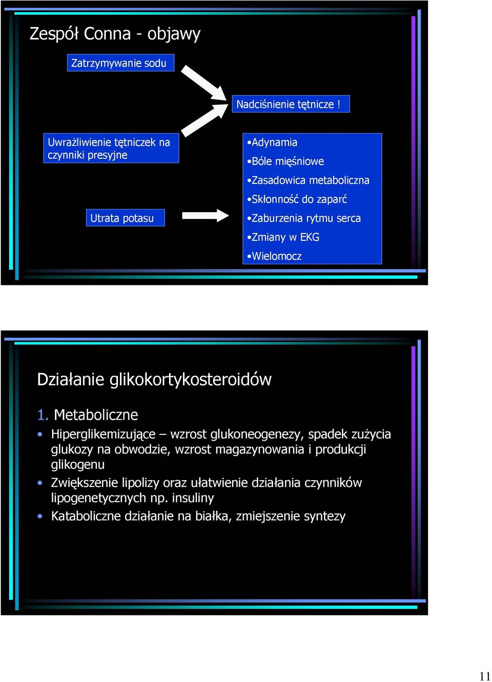 rytmu serca Zmiany w EKG Wielomocz Działanie glikokortykosteroidów 1.