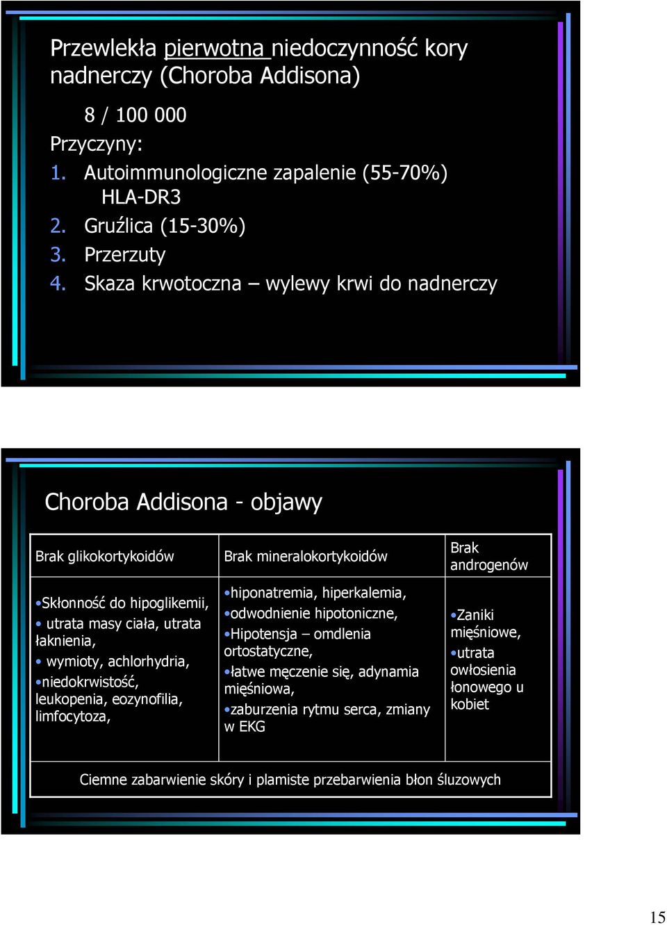 niedokrwistość, leukopenia, eozynofilia, limfocytoza, Brak mineralokortykoidów hiponatremia, hiperkalemia, odwodnienie hipotoniczne, Hipotensja omdlenia ortostatyczne, łatwe męczenie