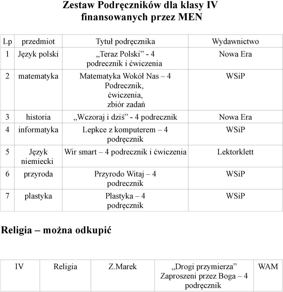podrecznik 4 informatyka Lepkce z komputerem 4 5 Wir smart 4 podrecznik i ćwiczenia 6 przyroda Przyrodo Witaj 4